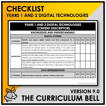 Preview of V9 CHECKLIST | AUSTRALIAN CURRICULUM | YEARS 1 AND 2 DIGITAL TECH