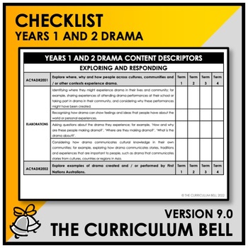 Preview of V9 CHECKLIST | AUSTRALIAN CURRICULUM | YEARS 1 AND 2 DRAMA