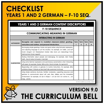 Preview of V9 CHECKLIST | AUSTRALIAN CURRICULUM | YEARS 1 AND 2 GERMAN - FY10 SEQ.
