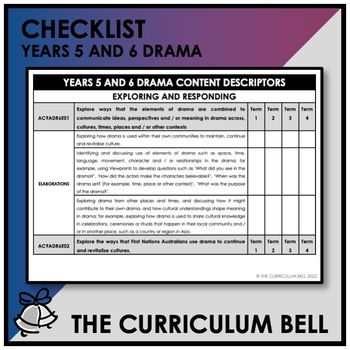 Preview of V9 CHECKLIST | AUSTRALIAN CURRICULUM | YEARS 5 AND 6 DRAMA