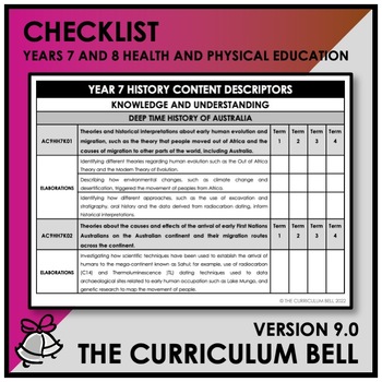 Preview of V9 CHECKLIST | AUSTRALIAN CURRICULUM | YEARS 7 AND 8 HEALTH AND PHYSICAL ED