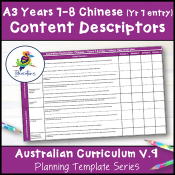Preview of V9 CHINESE (Yr 7 entry) Content Descriptor Overviews - Years 7-8