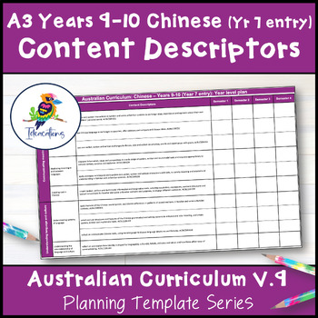 Preview of V9 CHINESE (Yr 7 entry) Content Descriptor Overviews - Years 9-10