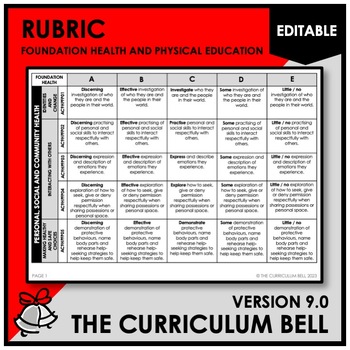 Preview of V9 EDITABLE RUBRIC | AUSTRALIAN CURRICULUM | FOUNDATION HEALTH AND PHYSICAL ED.