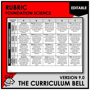 Preview of V9 EDITABLE RUBRIC | AUSTRALIAN CURRICULUM | FOUNDATION SCIENCE