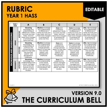 Preview of V9 EDITABLE RUBRIC | AUSTRALIAN CURRICULUM | YEAR 1 HASS