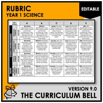 Preview of V9 EDITABLE RUBRIC | AUSTRALIAN CURRICULUM | YEAR 1 SCIENCE
