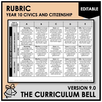 Preview of V9 EDITABLE RUBRIC | AUSTRALIAN CURRICULUM | YEAR 10 CIVICS AND CITIZENSHIP