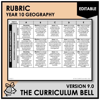 Preview of V9 EDITABLE RUBRIC | AUSTRALIAN CURRICULUM | YEAR 10 GEOGRAPHY