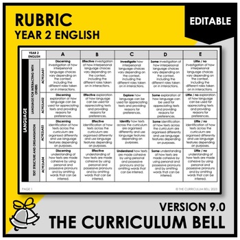 Preview of V9 EDITABLE RUBRIC | AUSTRALIAN CURRICULUM | YEAR 2 ENGLISH