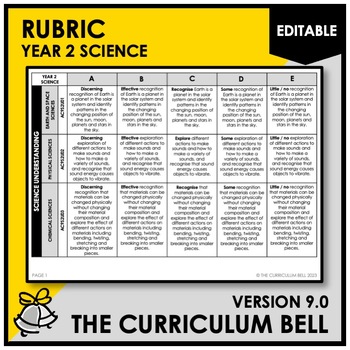 Preview of V9 EDITABLE RUBRIC | AUSTRALIAN CURRICULUM | YEAR 2 SCIENCE