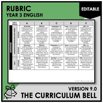 Preview of V9 EDITABLE RUBRIC | AUSTRALIAN CURRICULUM | YEAR 3 ENGLISH