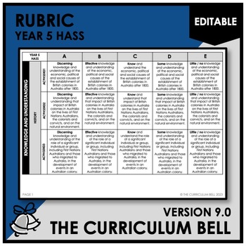 Preview of V9 EDITABLE RUBRIC | AUSTRALIAN CURRICULUM | YEAR 5 HASS