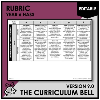 Preview of V9 EDITABLE RUBRIC | AUSTRALIAN CURRICULUM | YEAR 6 HASS