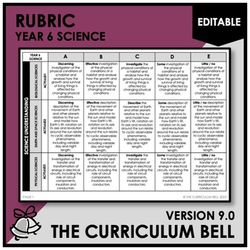 Preview of V9 EDITABLE RUBRIC | AUSTRALIAN CURRICULUM | YEAR 6 SCIENCE