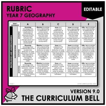 Preview of V9 EDITABLE RUBRIC | AUSTRALIAN CURRICULUM | YEAR 7 GEOGRAPHY