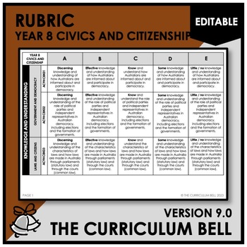 Preview of V9 EDITABLE RUBRIC | AUSTRALIAN CURRICULUM | YEAR 8 CIVICS AND CITIZENSHIP
