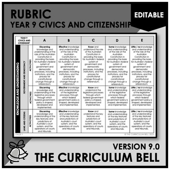 Preview of V9 EDITABLE RUBRIC | AUSTRALIAN CURRICULUM | YEAR 9 CIVICS AND CITIZENSHIP