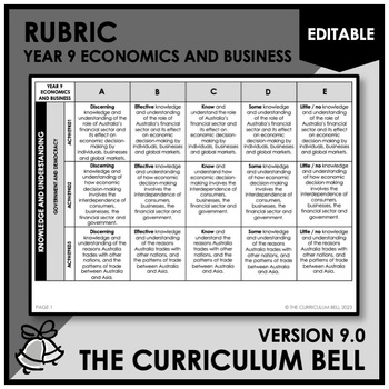 Preview of V9 EDITABLE RUBRIC | AUSTRALIAN CURRICULUM | YEAR 9 ECONOMICS AND BUSINESS