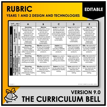Preview of V9 EDITABLE RUBRIC | AUSTRALIAN CURRICULUM | YEARS 1 AND 2 DESIGN AND TECH.