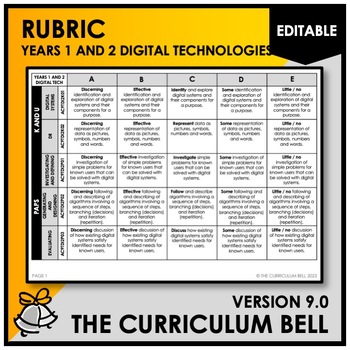 Preview of V9 EDITABLE RUBRIC | AUSTRALIAN CURRICULUM | YEARS 1 AND 2 DIGITAL TECH.