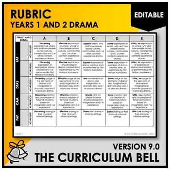 Preview of V9 EDITABLE RUBRIC | AUSTRALIAN CURRICULUM | YEARS 1 AND 2 DRAMA