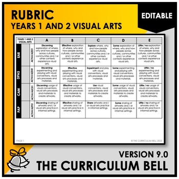 Preview of V9 EDITABLE RUBRIC | AUSTRALIAN CURRICULUM | YEARS 1 AND 2 VISUAL ARTS
