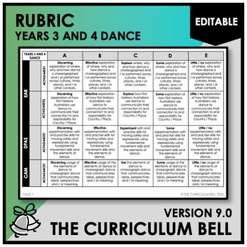 Preview of V9 EDITABLE RUBRIC | AUSTRALIAN CURRICULUM | YEARS 3 AND 4 DANCE