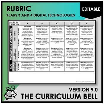 Preview of V9 EDITABLE RUBRIC | AUSTRALIAN CURRICULUM | YEARS 3 AND 4 DIGITAL TECH.