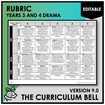Preview of V9 EDITABLE RUBRIC | AUSTRALIAN CURRICULUM | YEARS 3 AND 4 DRAMA