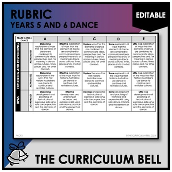 Preview of V9 EDITABLE RUBRIC | AUSTRALIAN CURRICULUM | YEARS 5 AND 6 DANCE