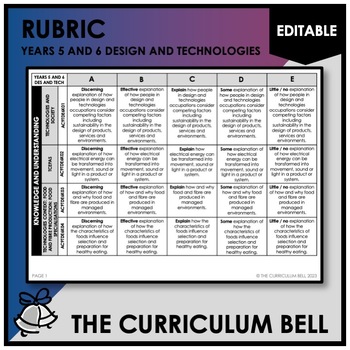 Preview of V9 EDITABLE RUBRIC | AUSTRALIAN CURRICULUM | YEARS 5 AND 6 DESIGN AND TECH.