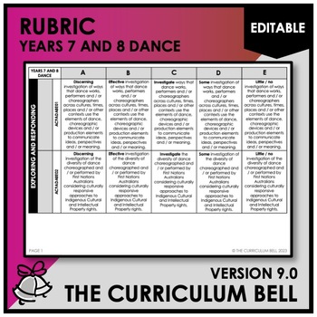 Preview of V9 EDITABLE RUBRIC | AUSTRALIAN CURRICULUM | YEARS 7 AND 8 DANCE