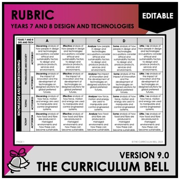 Preview of V9 EDITABLE RUBRIC | AUSTRALIAN CURRICULUM | YEARS 7 AND 8 DESIGN AND TECH.