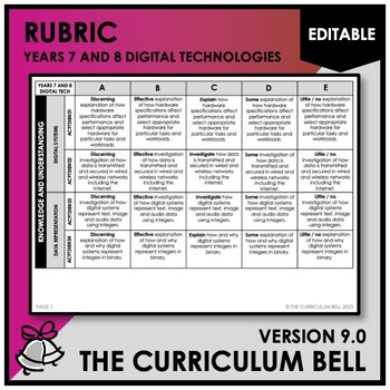 Preview of V9 EDITABLE RUBRIC | AUSTRALIAN CURRICULUM | YEARS 7 AND 8 DIGITAL TECH.