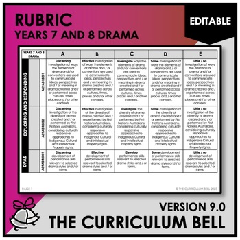 Preview of V9 EDITABLE RUBRIC | AUSTRALIAN CURRICULUM | YEARS 7 AND 8 DRAMA