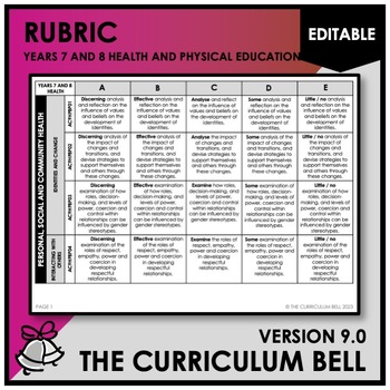 Preview of V9 EDITABLE RUBRIC | AUSTRALIAN CURRICULUM | YEARS 7 AND 8 HEALTH AND PHYS. ED.