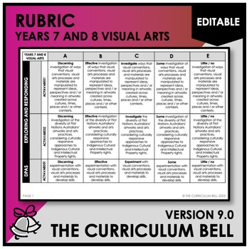 Preview of V9 EDITABLE RUBRIC | AUSTRALIAN CURRICULUM | YEARS 7 AND 8 VISUAL ARTS