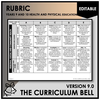Preview of V9 EDITABLE RUBRIC | AUSTRALIAN CURRICULUM | YEARS 9 AND 10 HEALTH AND PHYS. ED.