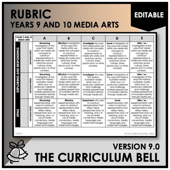 Preview of V9 EDITABLE RUBRIC | AUSTRALIAN CURRICULUM | YEARS 9 AND 10 MEDIA ARTS