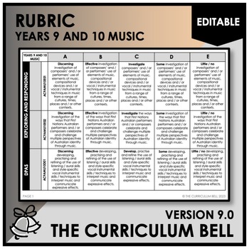 Preview of V9 EDITABLE RUBRIC | AUSTRALIAN CURRICULUM | YEARS 9 AND 10 MUSIC