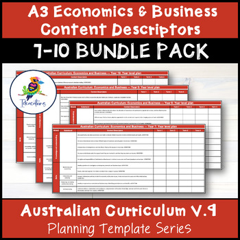 Preview of V9 Economics & Business Content Descriptor Overviews -  Yr 7-10 BUNDLE Pack