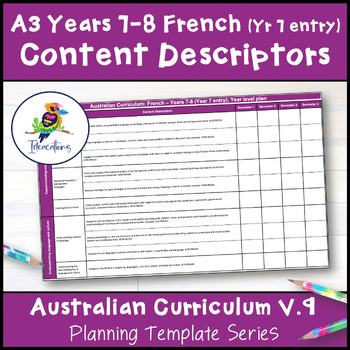 Preview of V9 FRENCH (Yr 7 entry) Content Descriptor Overviews - Years 7-8