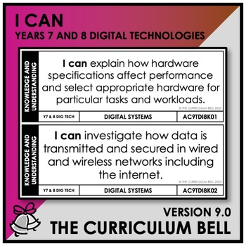 Preview of V9 I CAN | AUSTRALIAN CURRICULUM | YEARS 7 AND 8 DIGITAL TECHNOLOGIES