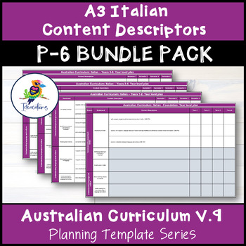 Preview of V9 ITALIAN Content Descriptor Overviews - Foundation-Year 6 BUNDLE Pack