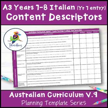 Preview of V9 ITALIAN (Yr 7 entry) Content Descriptor Overviews - Years 7-8