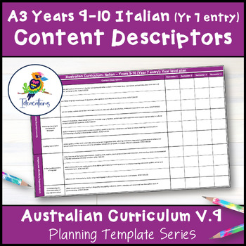 Preview of V9 ITALIAN (Yr 7 entry) Content Descriptor Overviews - Years 9-10