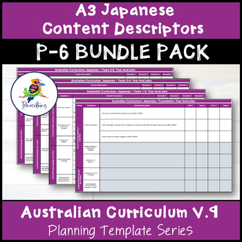 Preview of V9 JAPANESE Content Descriptor Overviews - Foundation-Year 6 BUNDLE Pack