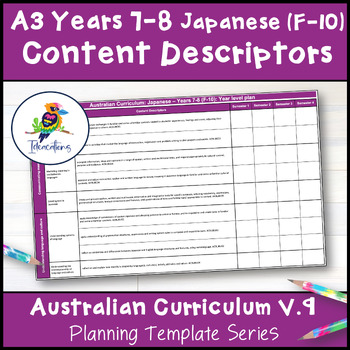 Preview of V9 JAPANESE (F-10) Content Descriptor Overviews - Years 7-8