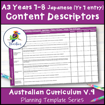 Preview of V9 JAPANESE (Yr 7 entry) Content Descriptor Overviews - Years 7-8